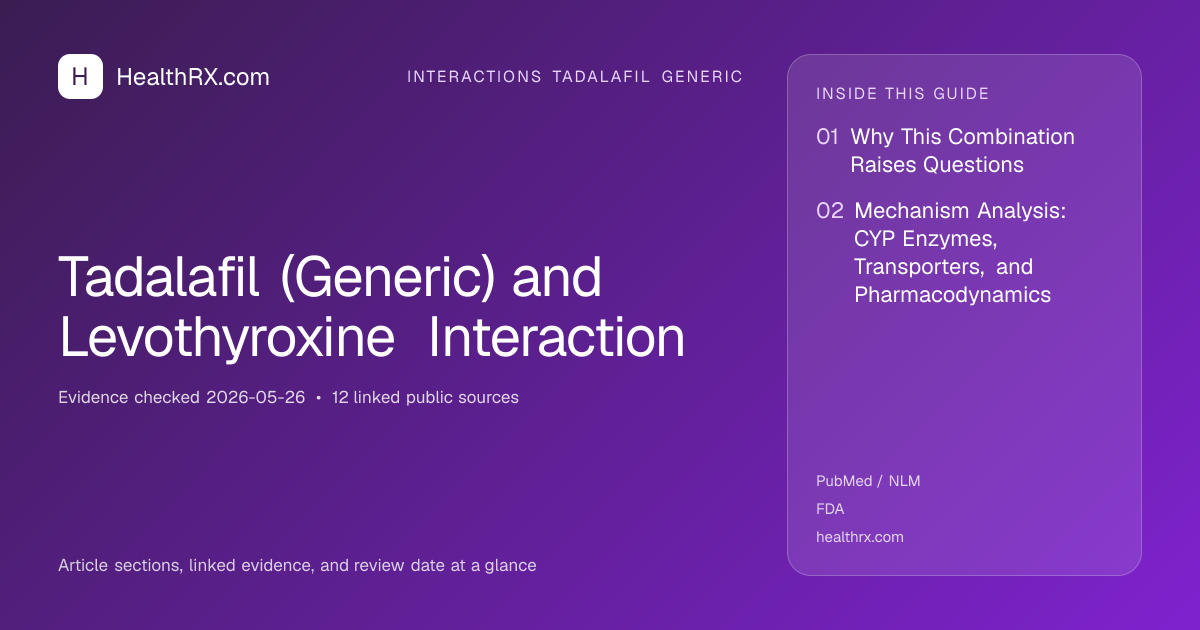 Evidence overview for interactions tadalafil generic: Tadalafil (Generic) and Levothyroxine Interaction