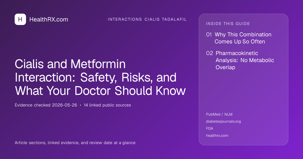 Evidence overview for Cialis and Metformin Interaction: Safety, Risks, and What Your Doctor Should Know