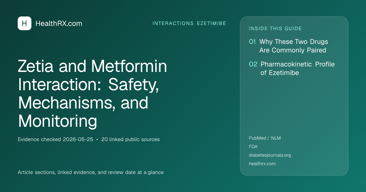 Evidence overview for Zetia and Metformin Interaction: Safety, Mechanisms, and Monitoring