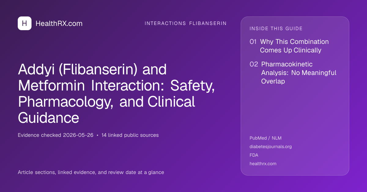 Evidence overview for Addyi (Flibanserin) and Metformin Interaction: Safety, Pharmacology, and Clinical Guidance