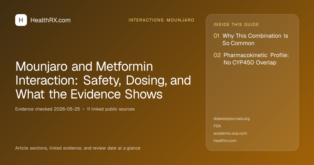 Evidence overview for Mounjaro and Metformin Interaction: Safety, Dosing, and What the Evidence Shows