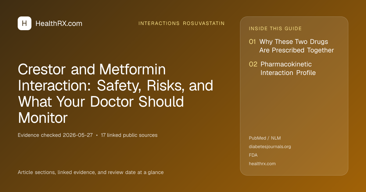 Evidence overview for Crestor and Metformin Interaction: Safety, Risks, and What Your Doctor Should Monitor