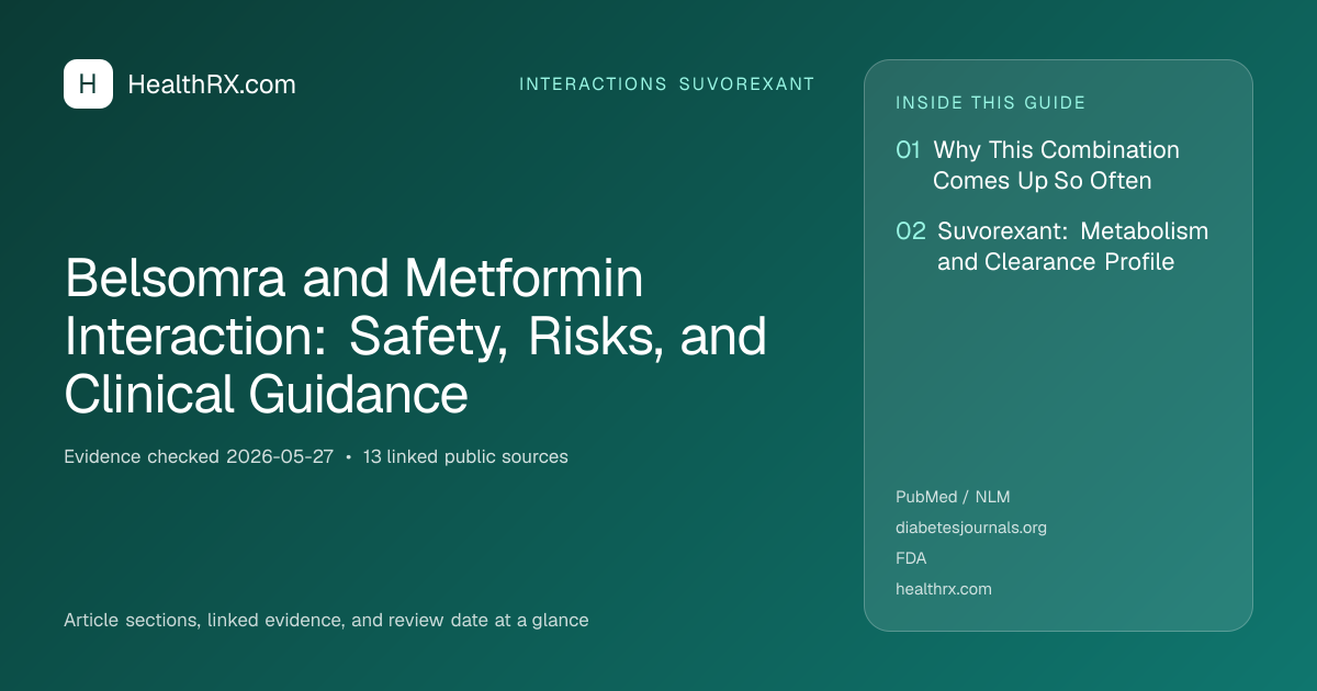 Evidence overview for Belsomra and Metformin Interaction: Safety, Risks, and Clinical Guidance
