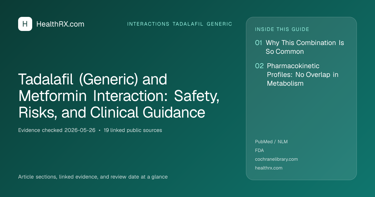 Evidence overview for Tadalafil (Generic) and Metformin Interaction: Safety, Risks, and Clinical Guidance