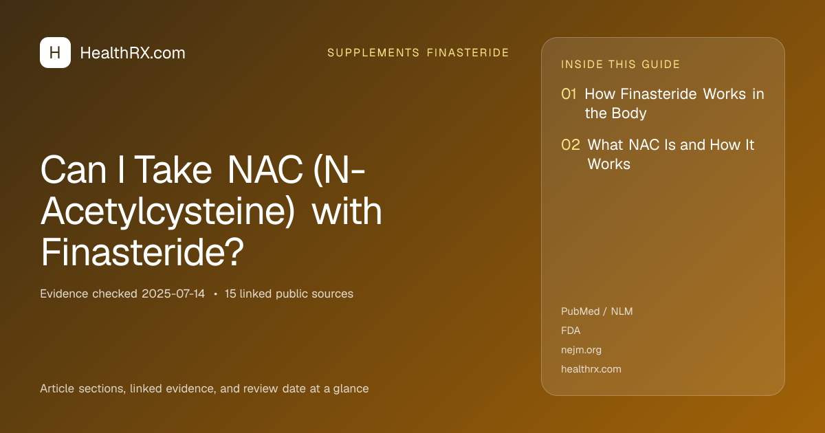 Evidence overview for supplements finasteride: Can I Take NAC (N-Acetylcysteine) with Finasteride?