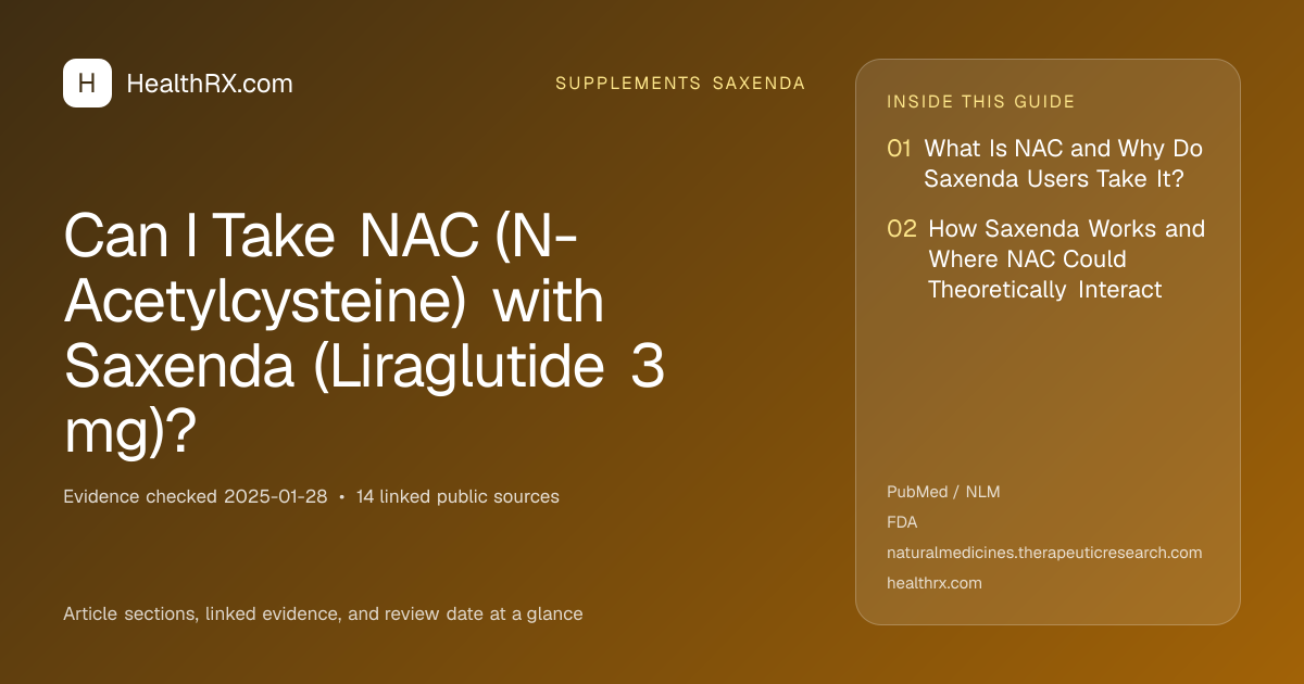 Evidence overview for Can I Take NAC (N-Acetylcysteine) with Saxenda (Liraglutide 3 mg)?