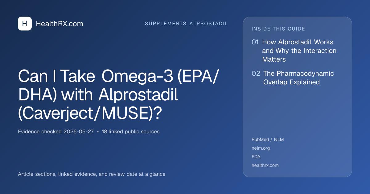 Evidence overview for supplements alprostadil: Can I Take Omega-3 (EPA/DHA) with Alprostadil (Caverject/MUSE)?