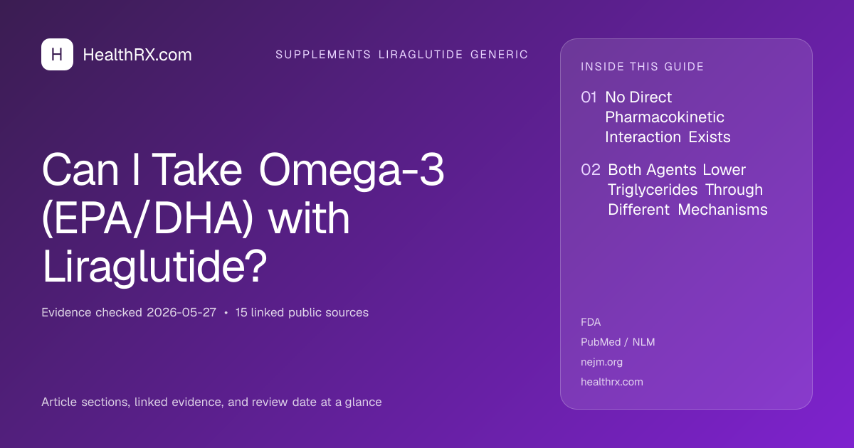 Evidence overview for Can I Take Omega-3 (EPA/DHA) with Liraglutide?