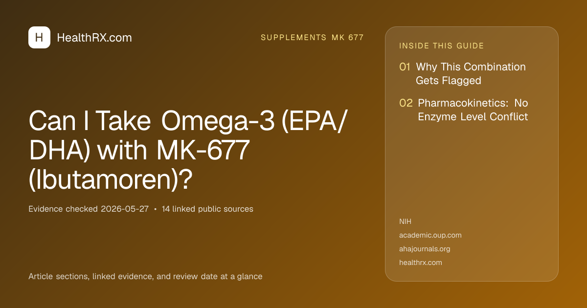 Evidence overview for supplements mk 677: Can I Take Omega-3 (EPA/DHA) with MK-677 (Ibutamoren)?