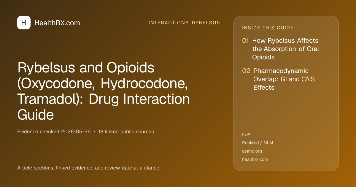 Evidence overview for Rybelsus and Opioids (Oxycodone, Hydrocodone, Tramadol): Drug Interaction Guide