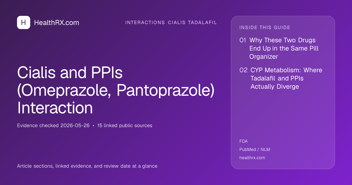 Evidence overview for interactions cialis tadalafil: Cialis and PPIs (Omeprazole, Pantoprazole) Interaction