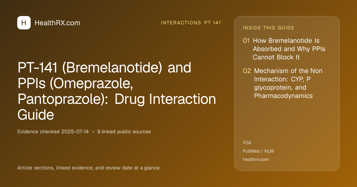 Evidence overview for interactions pt 141: PT-141 (Bremelanotide) and PPIs (Omeprazole, Pantoprazole): Drug Interaction Guide