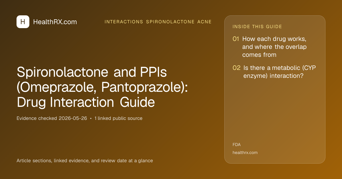 Evidence overview for interactions spironolactone acne: Spironolactone and PPIs (Omeprazole, Pantoprazole): Drug Interaction Guide