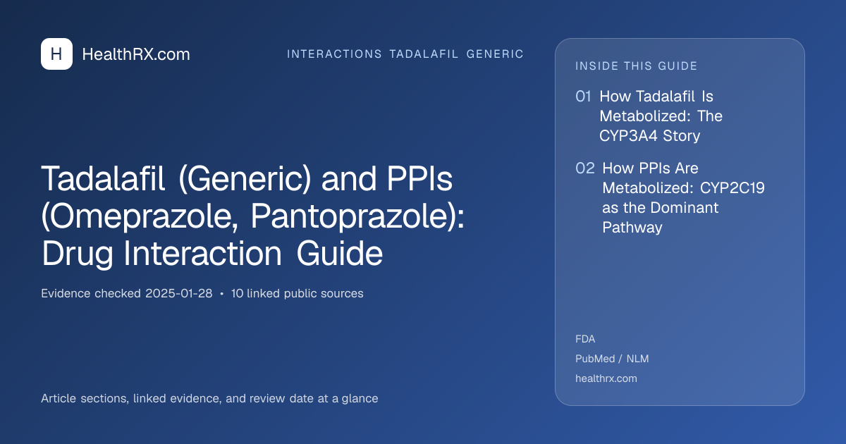 Evidence overview for interactions tadalafil generic: Tadalafil (Generic) and PPIs (Omeprazole, Pantoprazole): Drug Interaction Guide