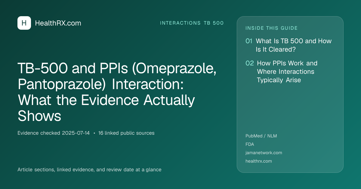 Evidence overview for TB-500 and PPIs (Omeprazole, Pantoprazole) Interaction: What the Evidence Actually Shows