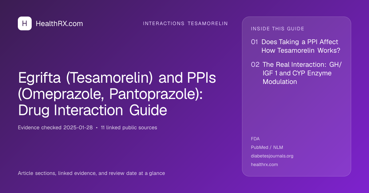 Evidence overview for Egrifta (Tesamorelin) and PPIs (Omeprazole, Pantoprazole): Drug Interaction Guide