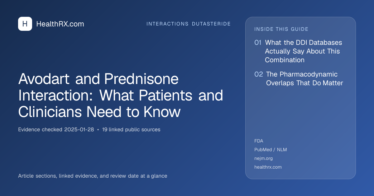 Evidence overview for Avodart and Prednisone Interaction: What Patients and Clinicians Need to Know