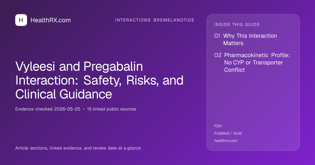 Evidence overview for Vyleesi and Pregabalin Interaction: Safety, Risks, and Clinical Guidance