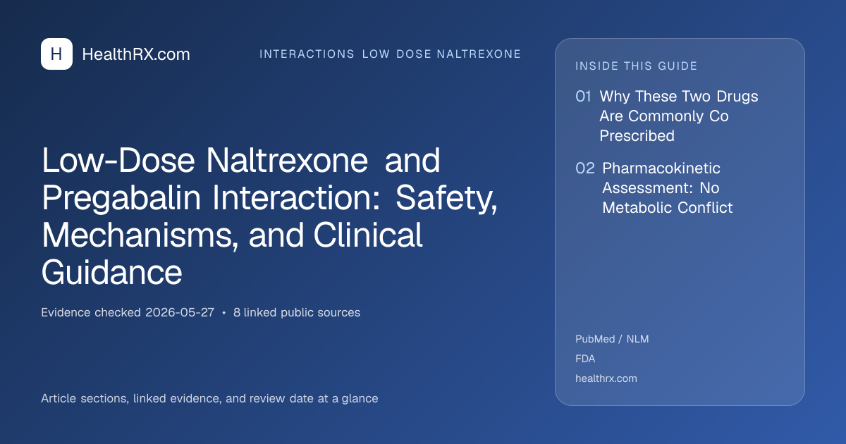 Evidence overview for Low-Dose Naltrexone and Pregabalin Interaction: Safety, Mechanisms, and Clinical Guidance