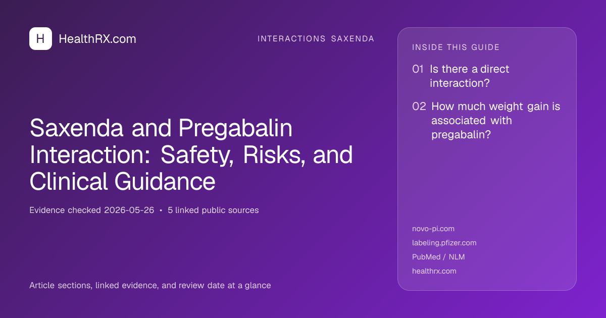 Evidence overview for Saxenda and Pregabalin Interaction: Safety, Risks, and Clinical Guidance