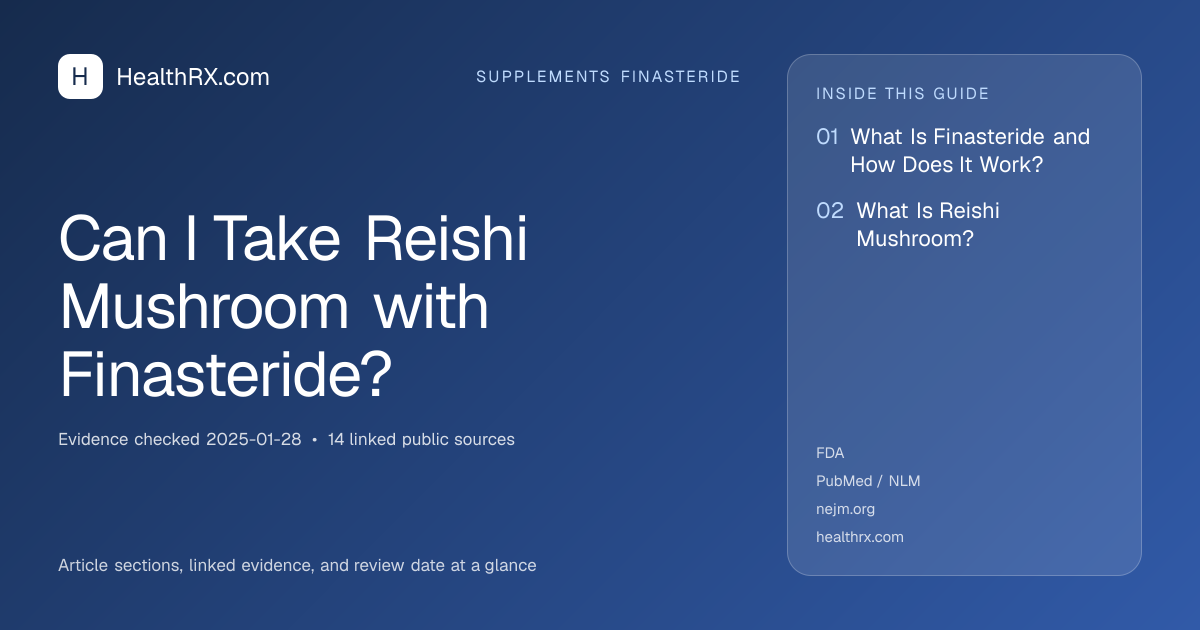 Evidence overview for supplements finasteride: Can I Take Reishi Mushroom with Finasteride?