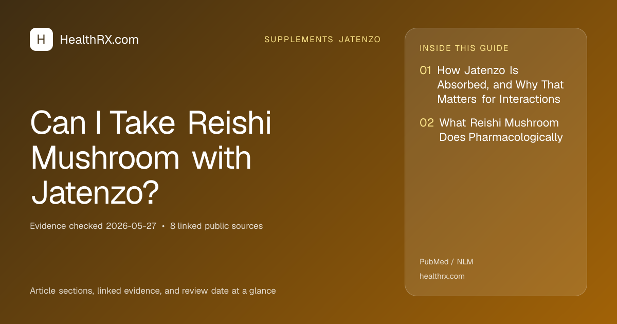 Evidence overview for Can I Take Reishi Mushroom with Jatenzo?