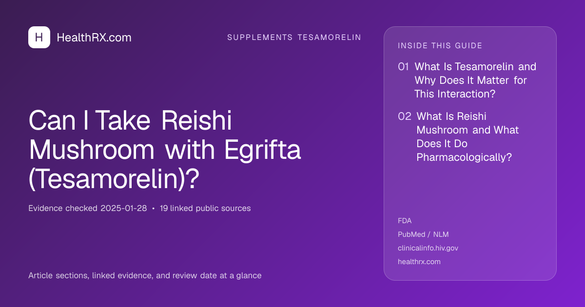 Evidence overview for Can I Take Reishi Mushroom with Egrifta (Tesamorelin)?