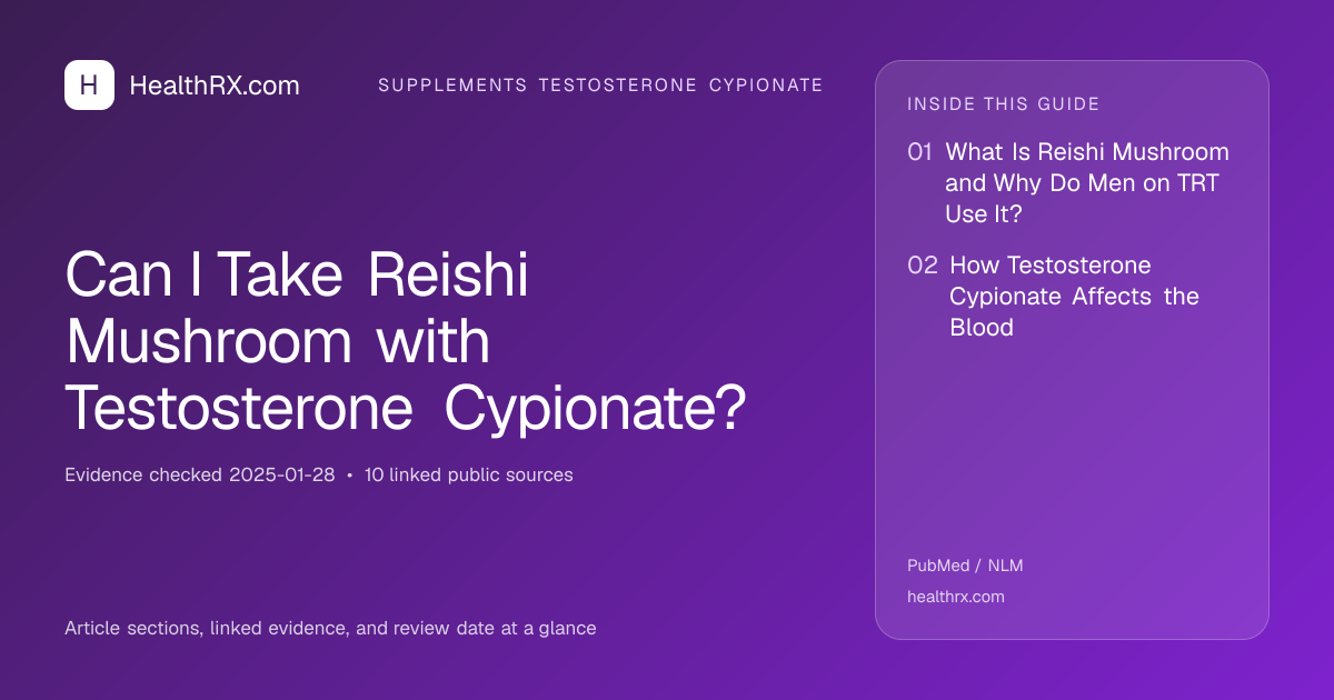 Evidence overview for Can I Take Reishi Mushroom with Testosterone Cypionate?