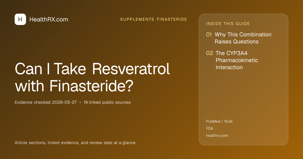Evidence overview for supplements finasteride: Can I Take Resveratrol with Finasteride?