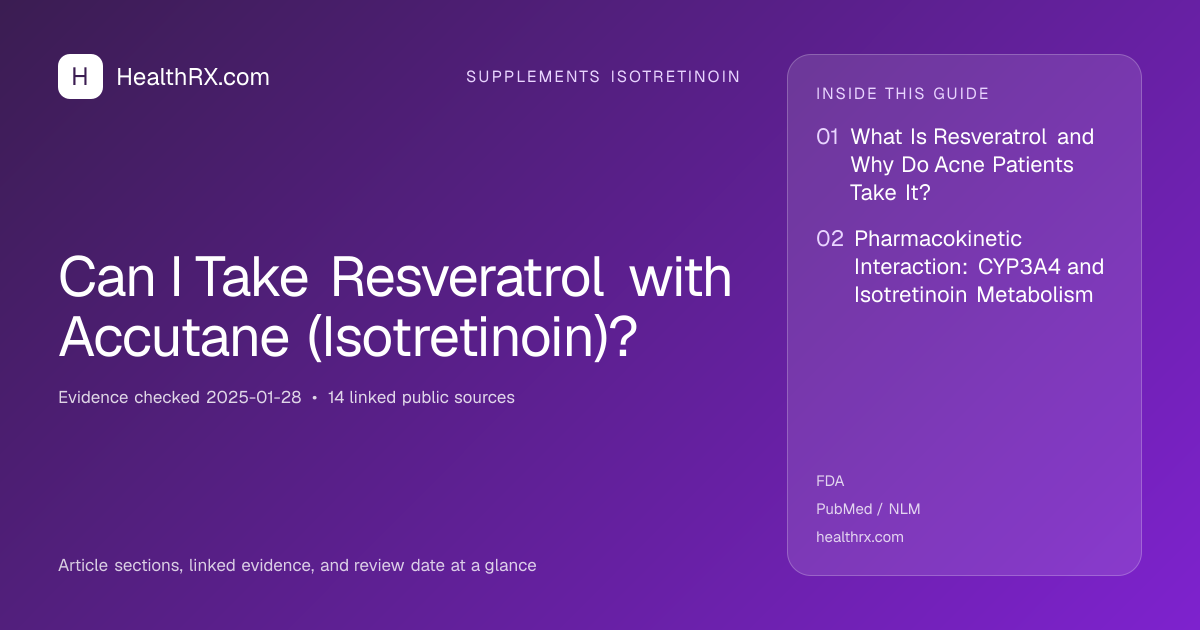 Evidence overview for supplements isotretinoin: Can I Take Resveratrol with Accutane (Isotretinoin)?
