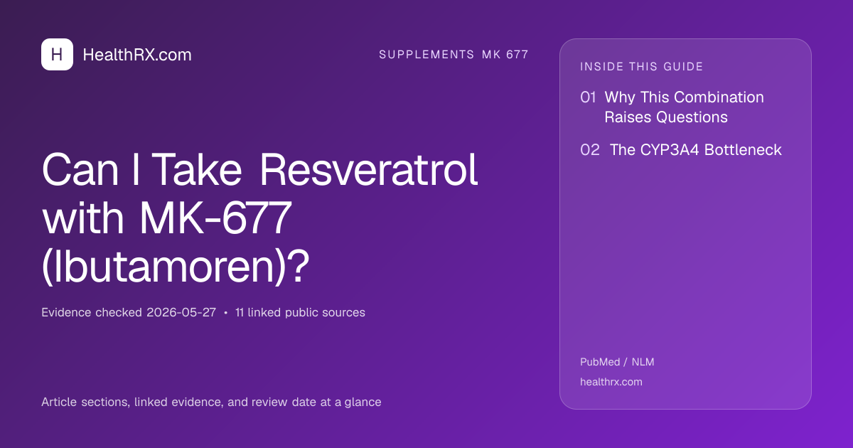 Evidence overview for supplements mk 677: Can I Take Resveratrol with MK-677 (Ibutamoren)?