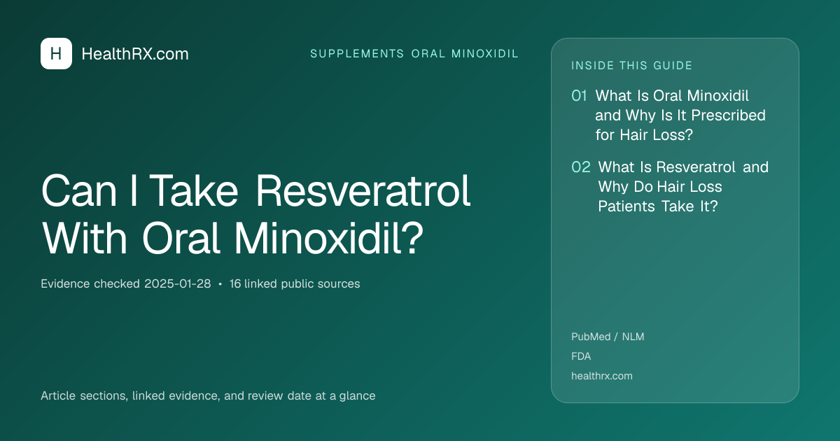 Evidence overview for supplements oral minoxidil: Can I Take Resveratrol With Oral Minoxidil?