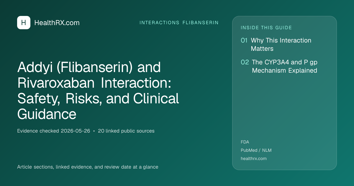 Evidence overview for Addyi (Flibanserin) and Rivaroxaban Interaction: Safety, Risks, and Clinical Guidance