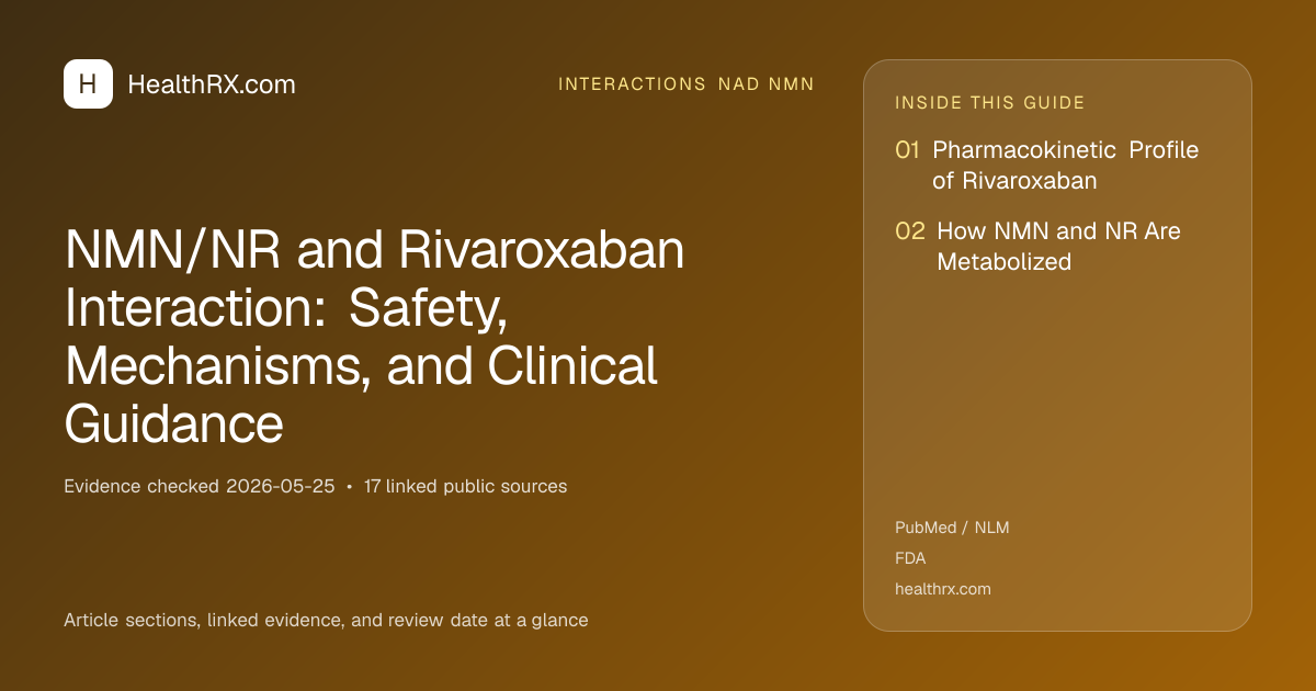 Evidence overview for NMN/NR and Rivaroxaban Interaction: Safety, Mechanisms, and Clinical Guidance