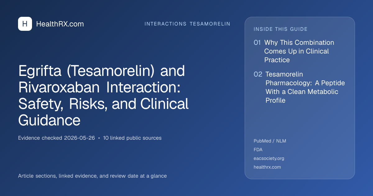 Evidence overview for Egrifta (Tesamorelin) and Rivaroxaban Interaction: Safety, Risks, and Clinical Guidance