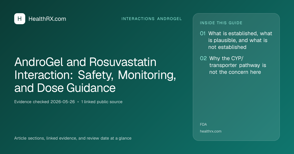Evidence overview for AndroGel and Rosuvastatin Interaction: Safety, Monitoring, and Dose Guidance