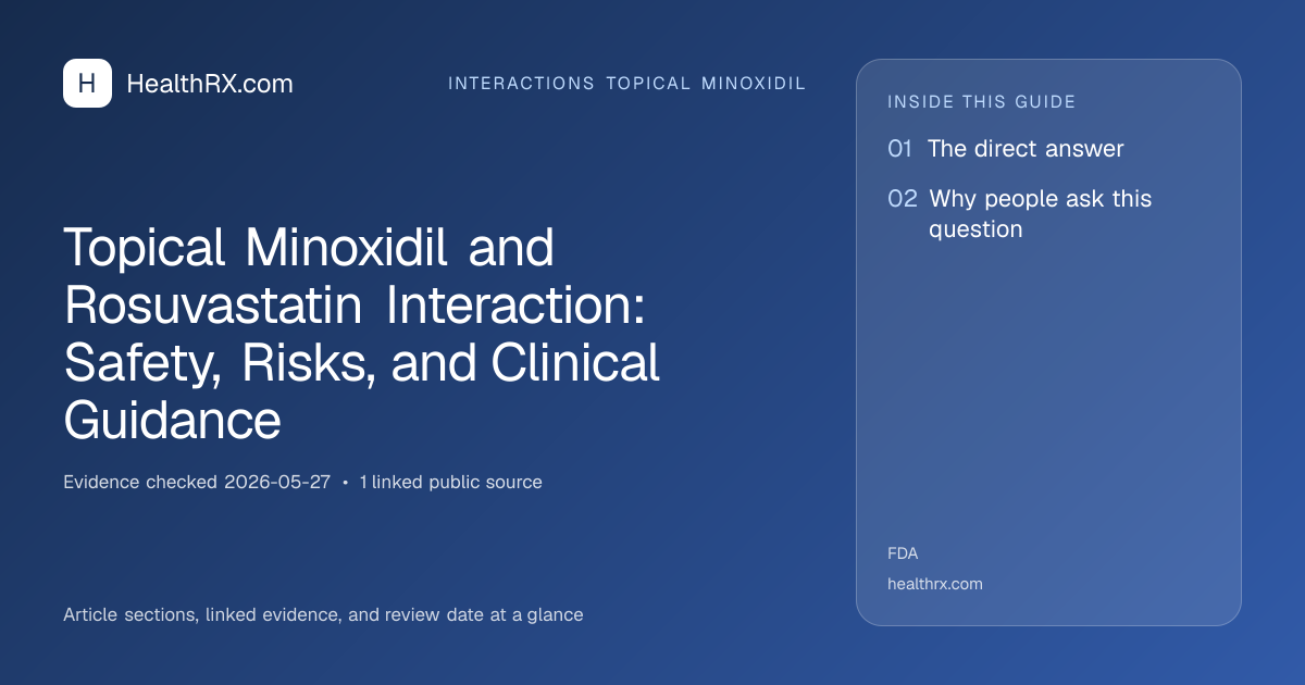 Evidence overview for Topical Minoxidil and Rosuvastatin Interaction: Safety, Risks, and Clinical Guidance