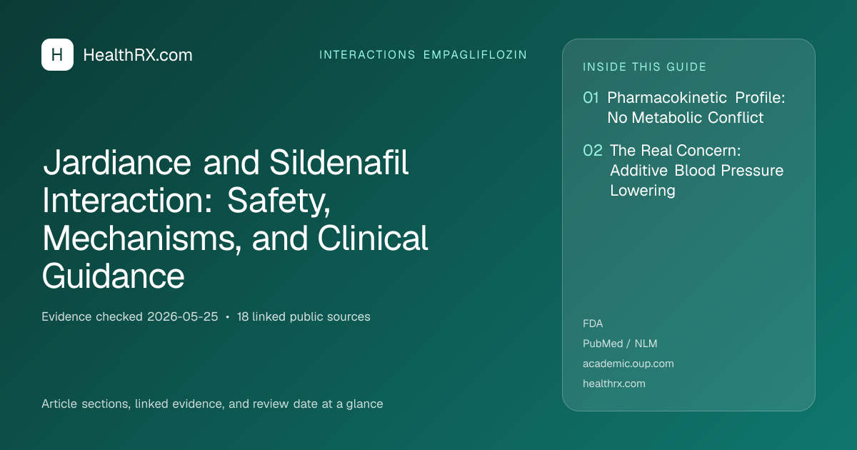 Evidence overview for Jardiance and Sildenafil Interaction: Safety, Mechanisms, and Clinical Guidance