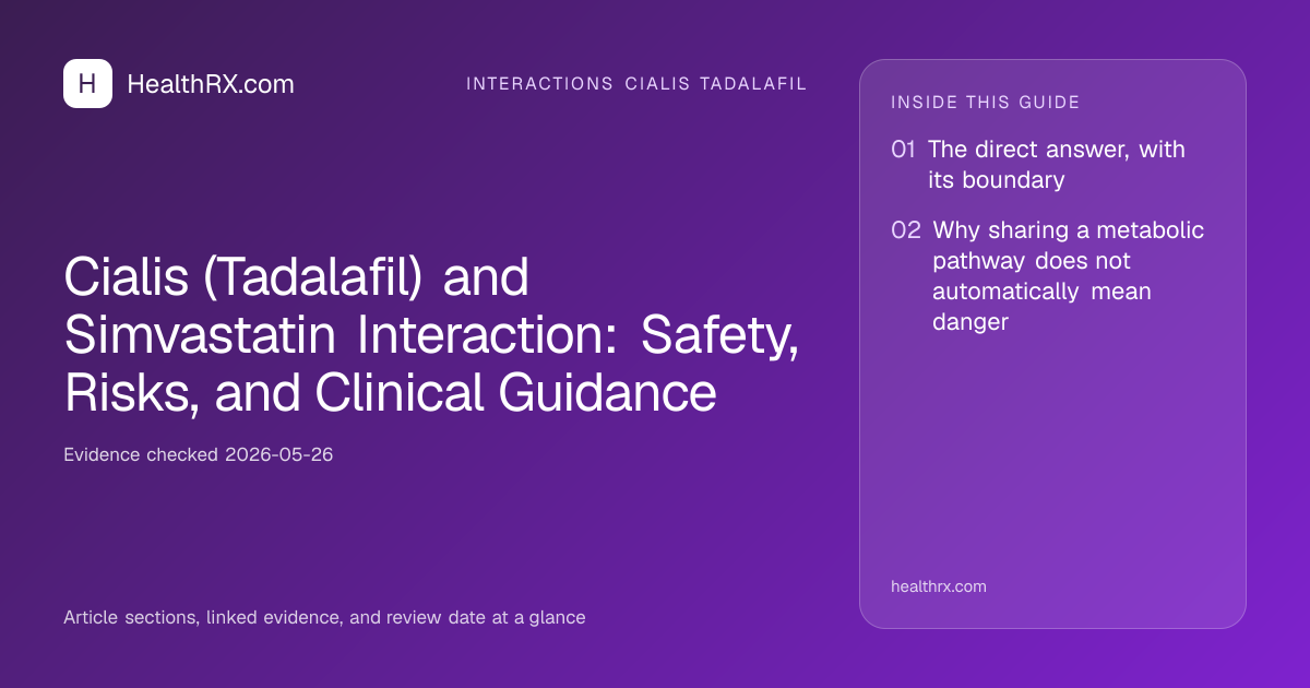Evidence overview for Cialis (Tadalafil) and Simvastatin Interaction: Safety, Risks, and Clinical Guidance