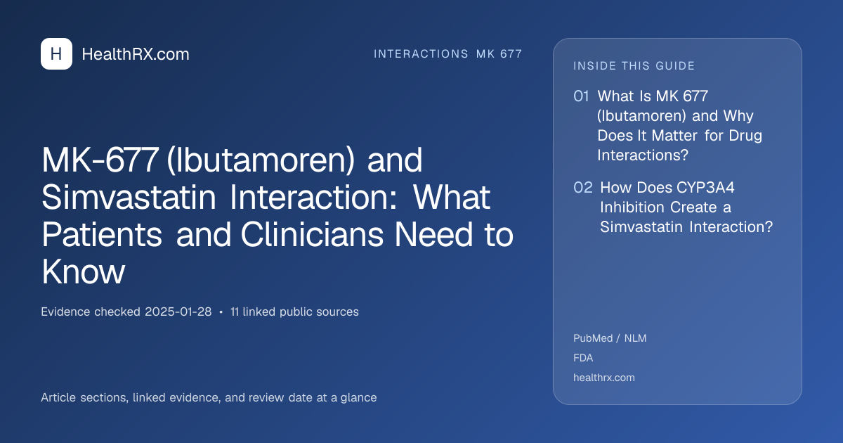 Evidence overview for interactions mk 677: MK-677 (Ibutamoren) and Simvastatin Interaction: What Patients and Clinicians Need to Know