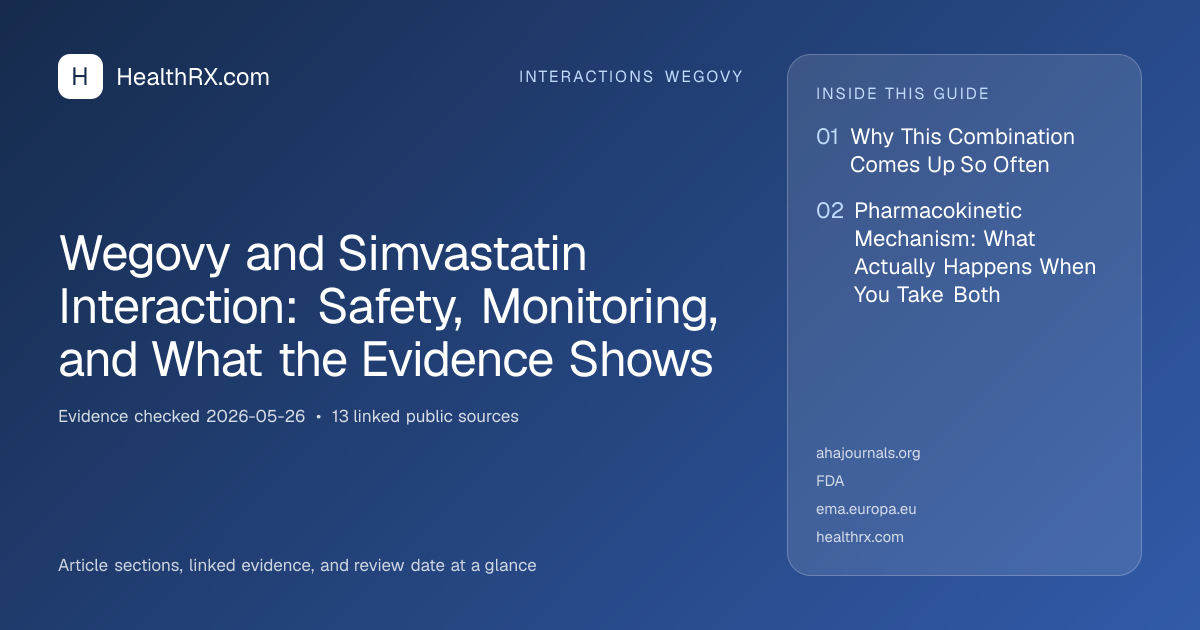 Evidence overview for Wegovy and Simvastatin Interaction: Safety, Monitoring, and What the Evidence Shows