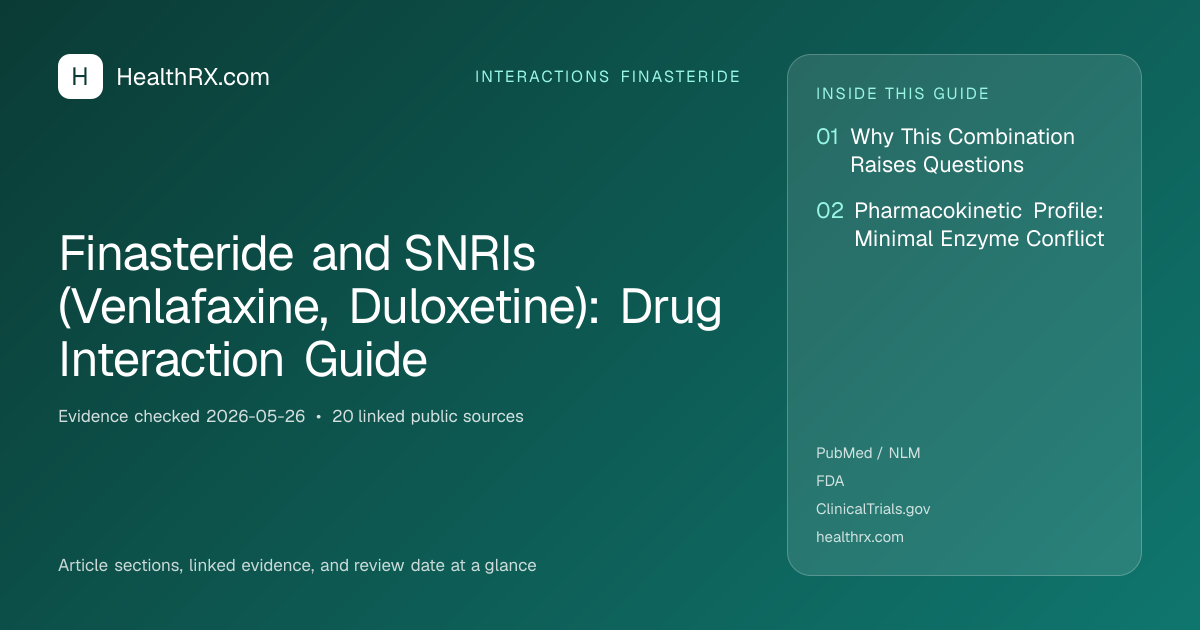 Evidence overview for interactions finasteride: Finasteride and SNRIs (Venlafaxine, Duloxetine): Drug Interaction Guide