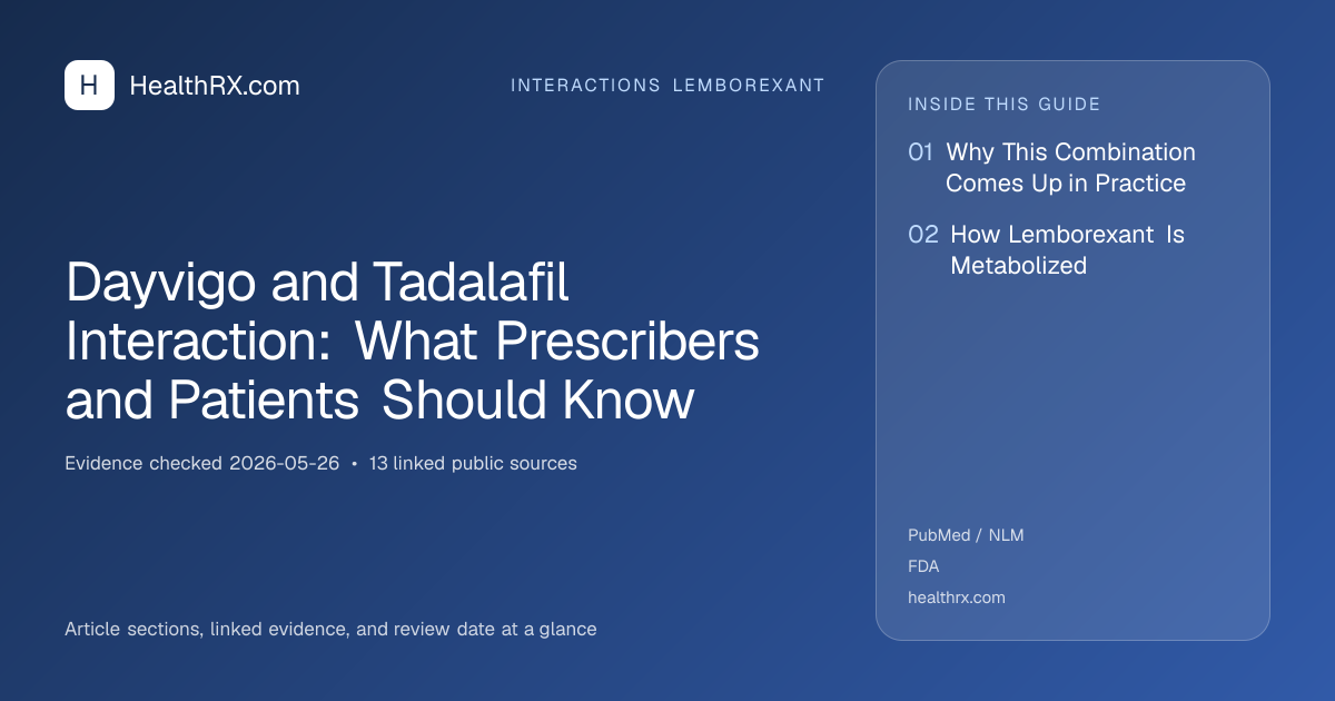 Evidence overview for interactions lemborexant: Dayvigo and Tadalafil Interaction: What Prescribers and Patients Should Know