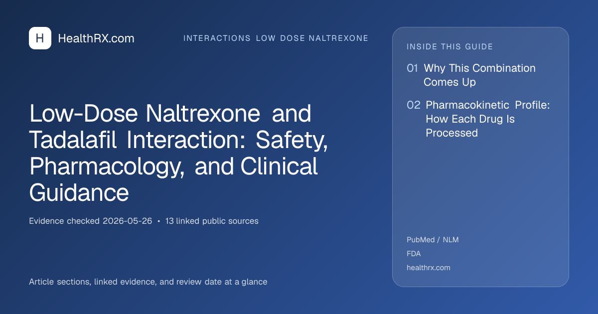 Evidence overview for Low-Dose Naltrexone and Tadalafil Interaction: Safety, Pharmacology, and Clinical Guidance