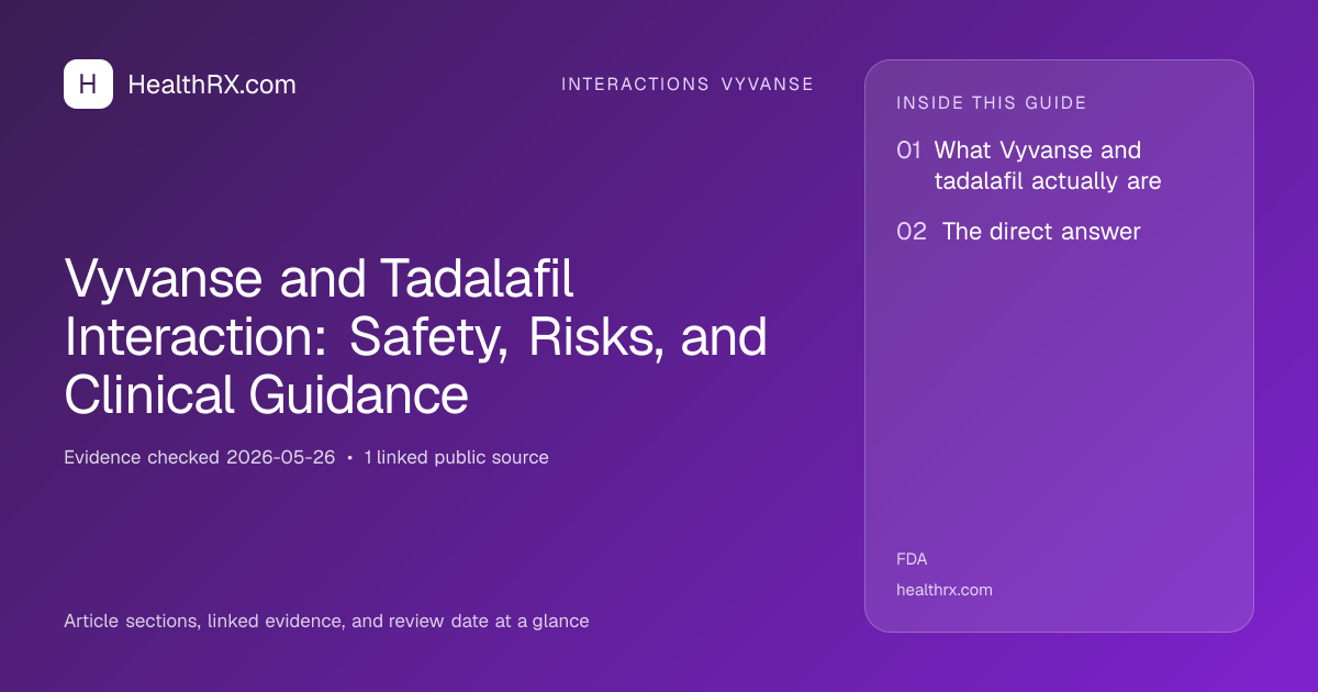Evidence overview for Vyvanse and Tadalafil Interaction: Safety, Risks, and Clinical Guidance