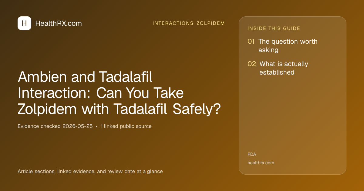Evidence overview for interactions zolpidem: Ambien and Tadalafil Interaction: Can You Take Zolpidem with Tadalafil Safely?