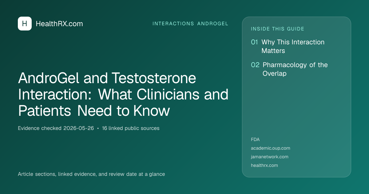 Evidence overview for AndroGel and Testosterone Interaction: What Clinicians and Patients Need to Know