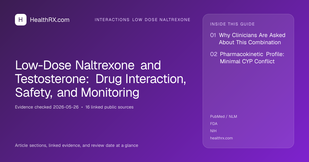 Evidence overview for Low-Dose Naltrexone and Testosterone: Drug Interaction, Safety, and Monitoring