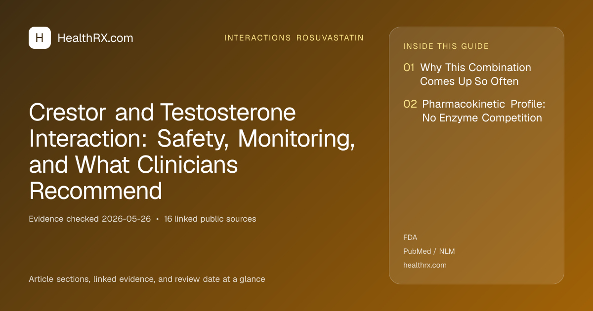 Evidence overview for Crestor and Testosterone Interaction: Safety, Monitoring, and What Clinicians Recommend