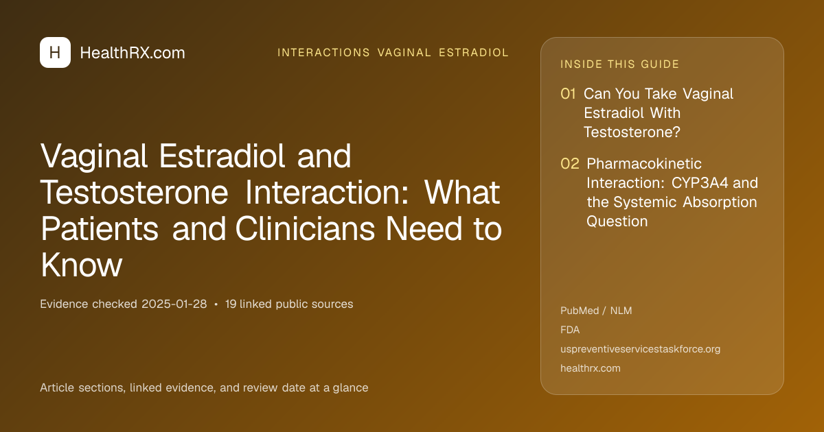 Evidence overview for Vaginal Estradiol and Testosterone Interaction: What Patients and Clinicians Need to Know